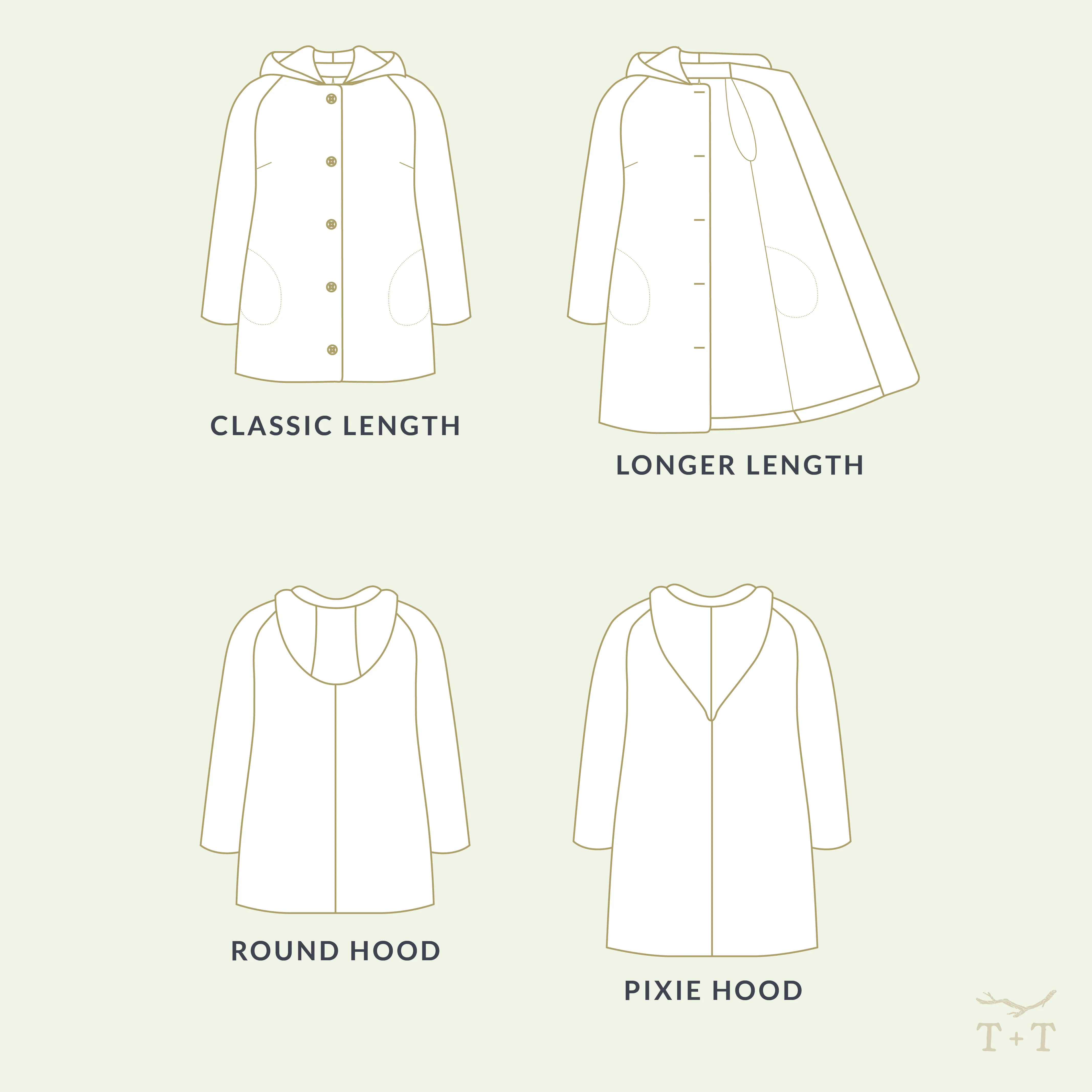 BUNDLE - Grove Coat Sewing Patterns - Family - Image 3