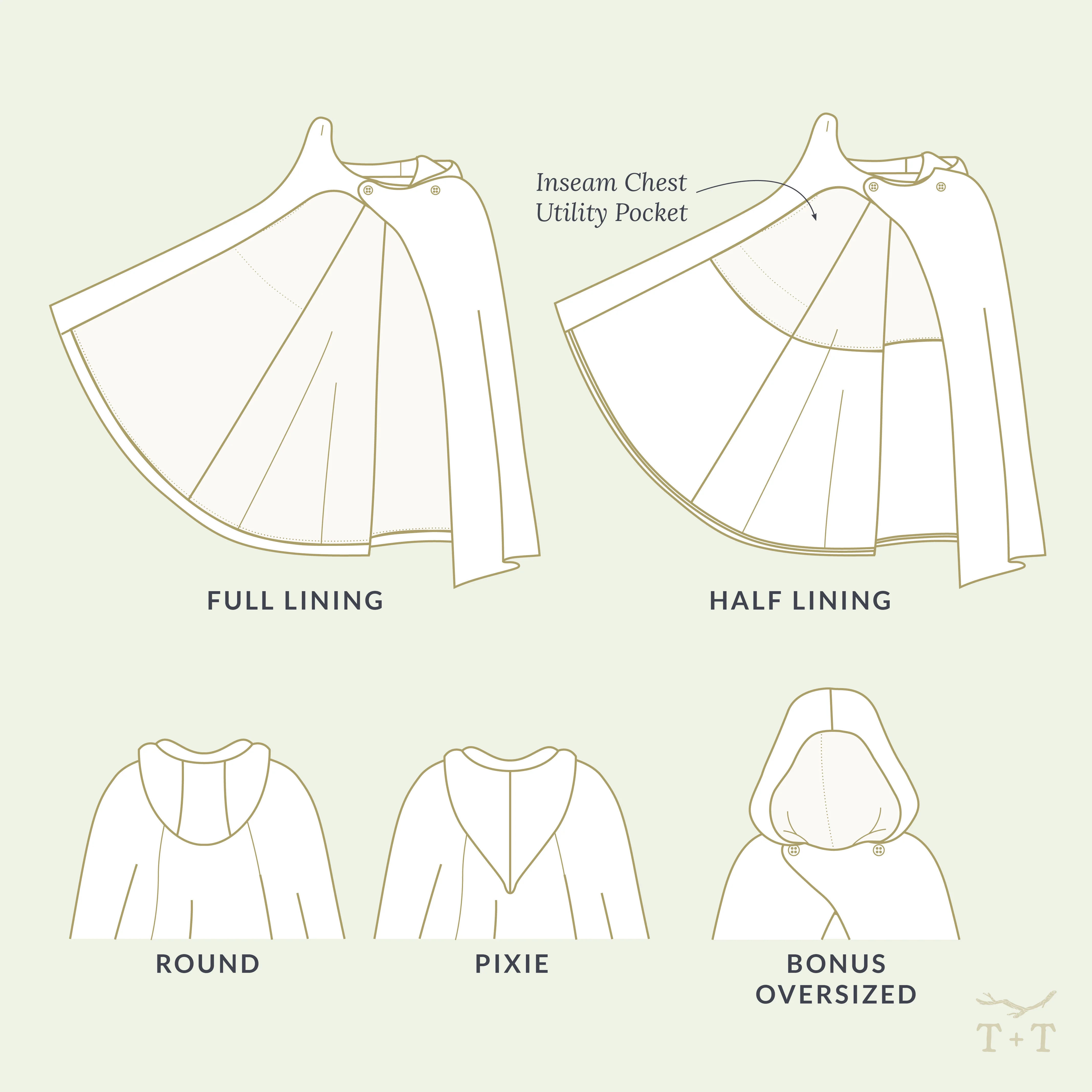 Overland Cloak Sewing Pattern - Adult - Image 3