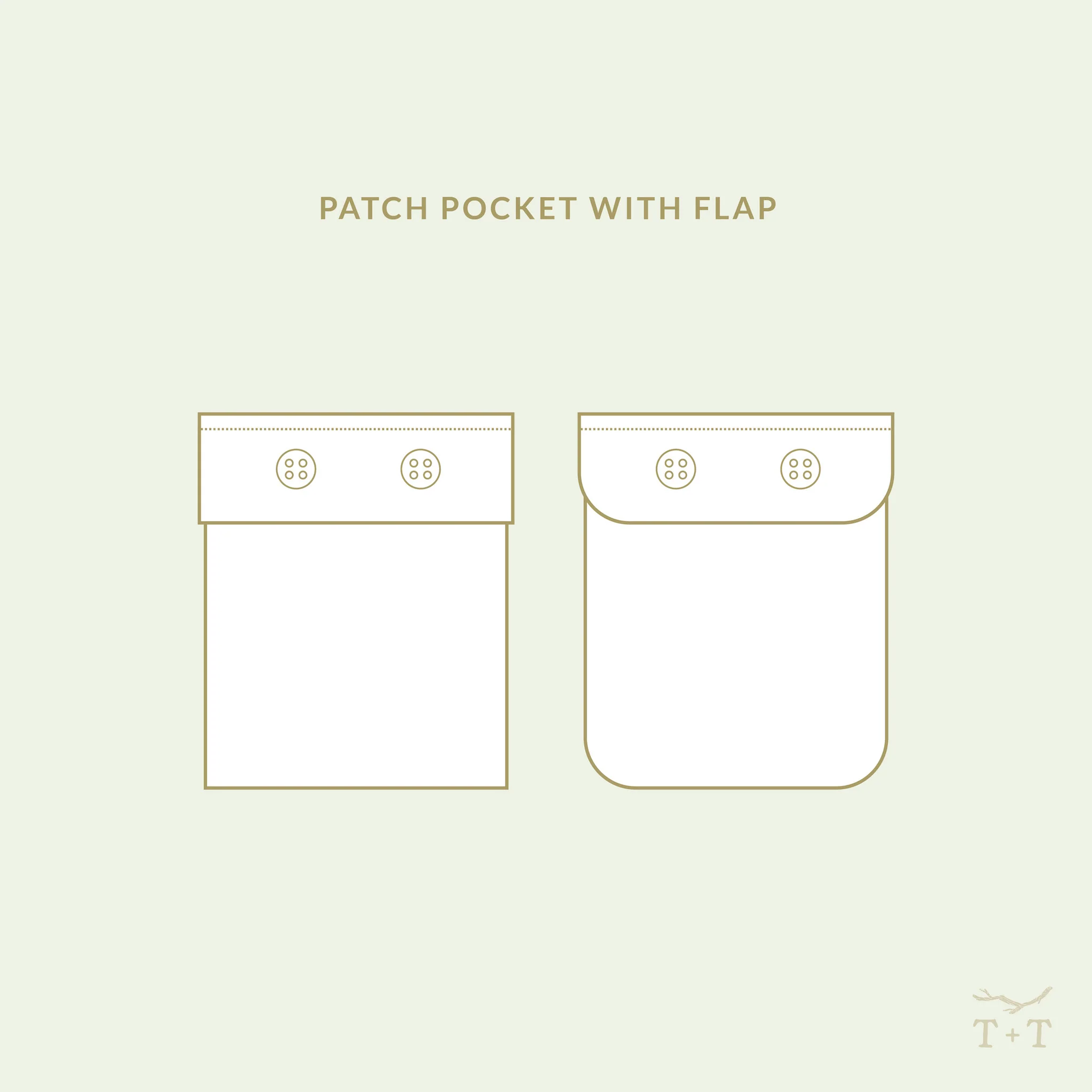 Pocket Pack 1 Sewing Pattern - Kea Collection - Child + Adult - Image 8